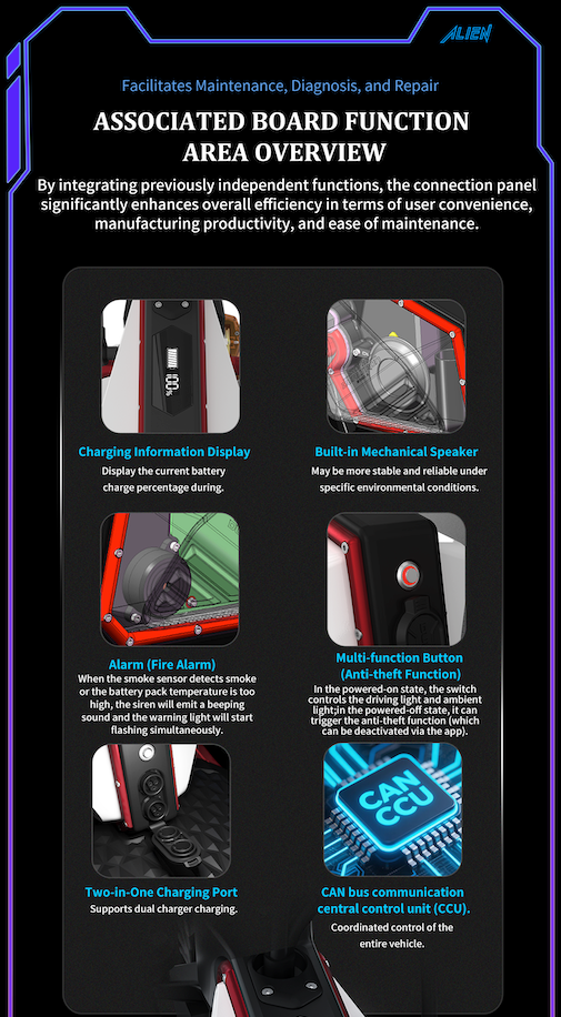 DUALTRON SONIC MODEL A ALIEN ( DUALTRON THUNDER 4 ) - Lifty Electric Scooters