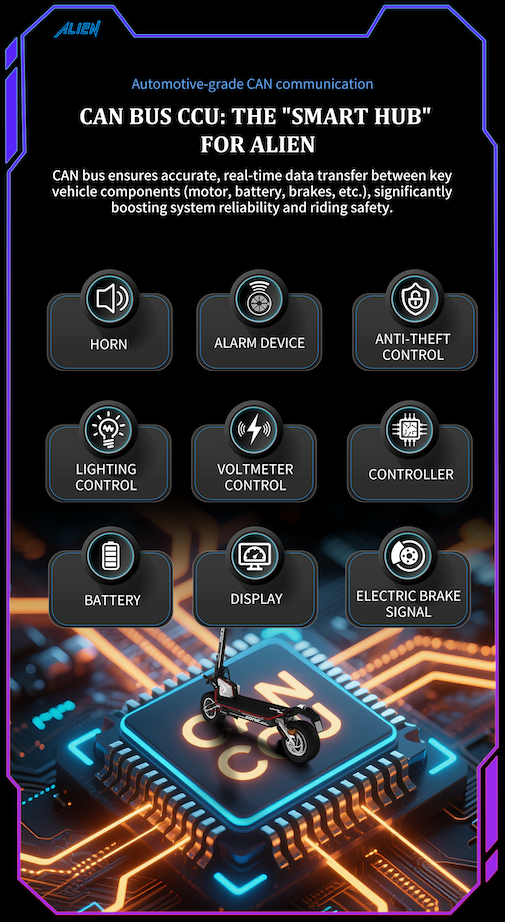 DUALTRON SONIC MODEL A ALIEN ( DUALTRON THUNDER 4 ) - Lifty Electric Scooters