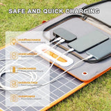 PORTABLE SOLAR PANEL (PRE ORDER) - Lifty Electrics