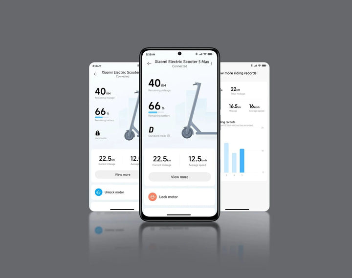 Xiaomi Electric Scooter 5 Max - Lifty Electric Scooters