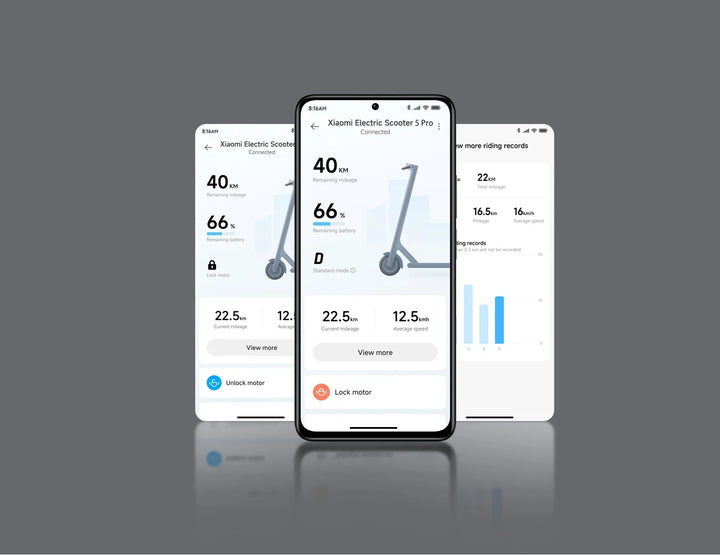 Xiaomi Electric Scooter 5 Pro - Lifty Electric Scooters